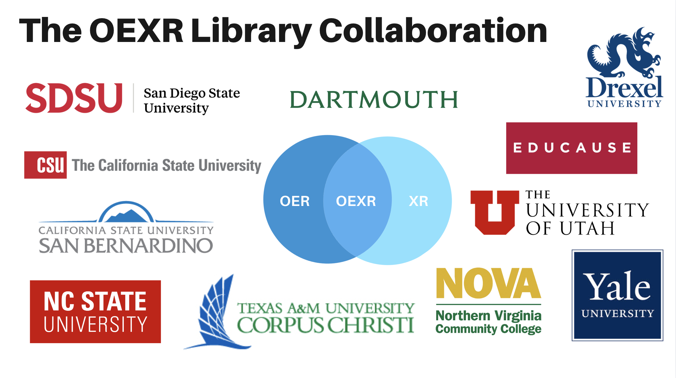 OEXR Library Collaboration